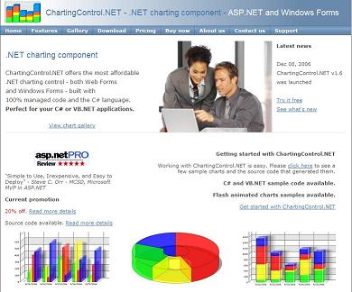 asp.net chart